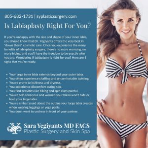 Labiaplasty info